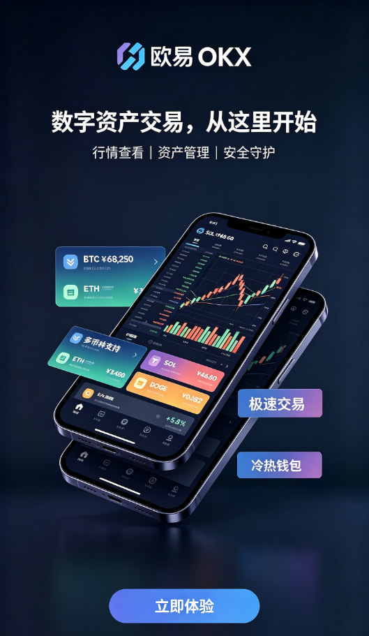 欧交易所app官网下载技术原理